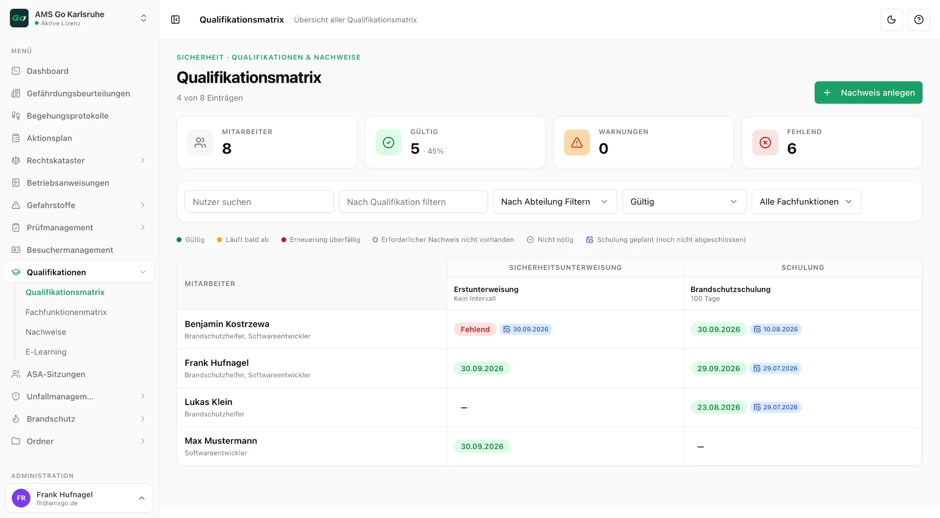 AMS Go Web-App: Qualifikationsmatrix mit Unterweisungen und Schulungen je Mitarbeitendem